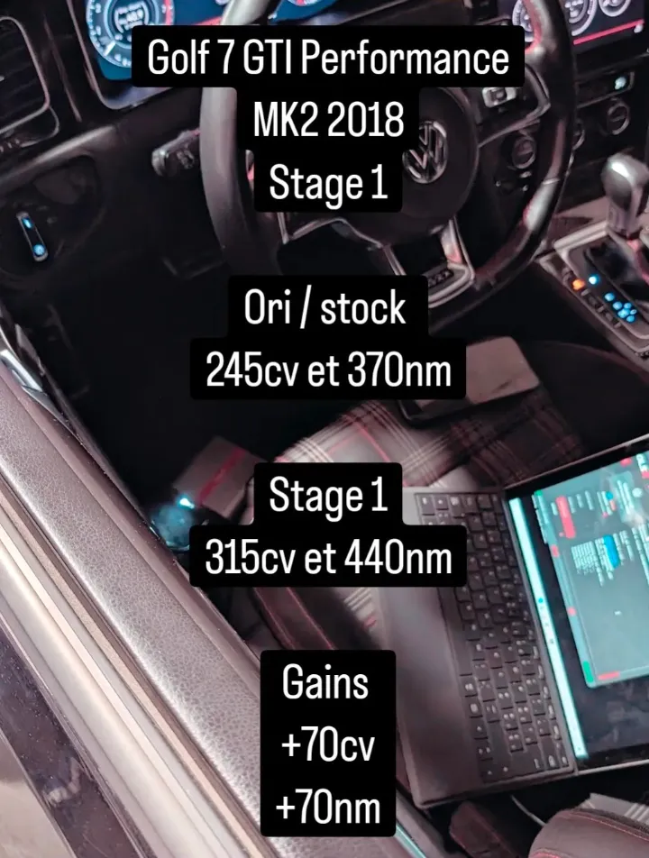 VW Golf 7 GTI Performance — Stage 1